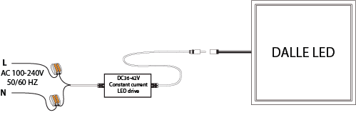 Transformateur LED Philips CertaDrive 44W 1.05A 42V I 230V - Pour Dalle LED  - DELILED SAS